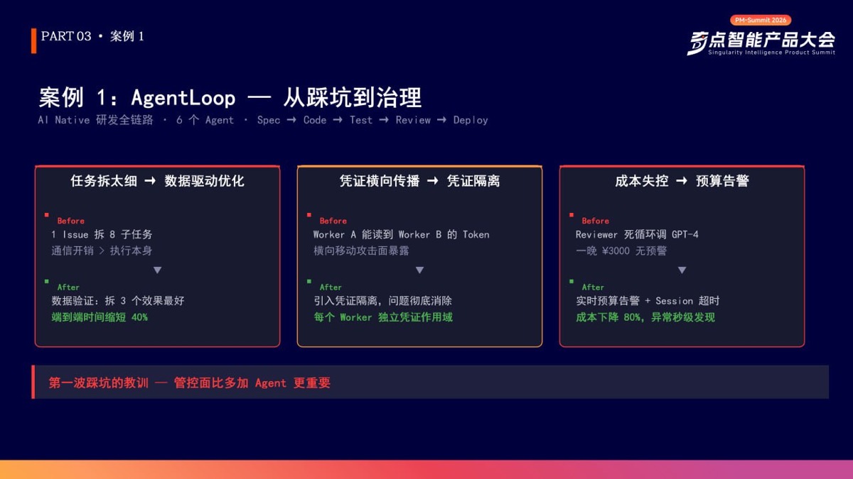 AgentLoop 踩坑案例