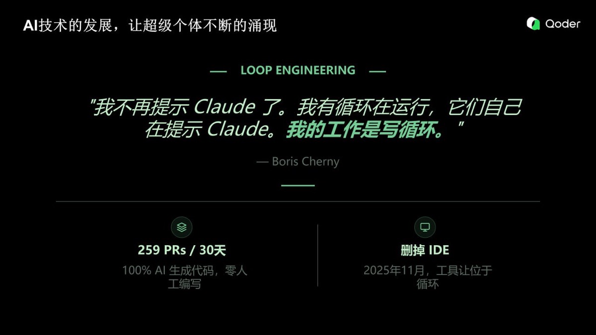 Loop Engineering 259 PR